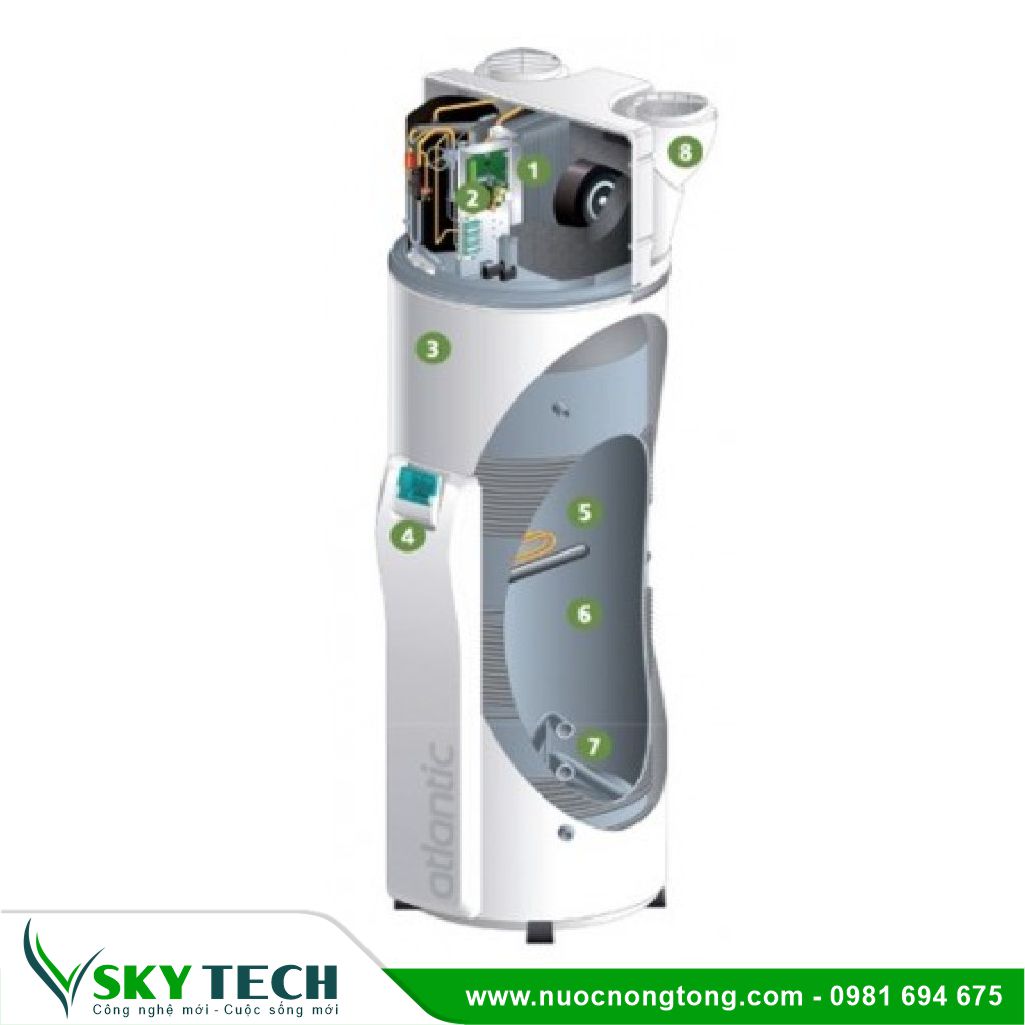 Atlantic 009 Máy bơm nhiệt Atlantic Egeo công suất 250L Nhập khẩu Pháp