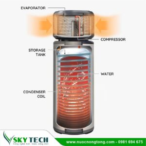 Máy bơm nhiệt All in one Midea RSJ15-190RDN3- E loại 190L