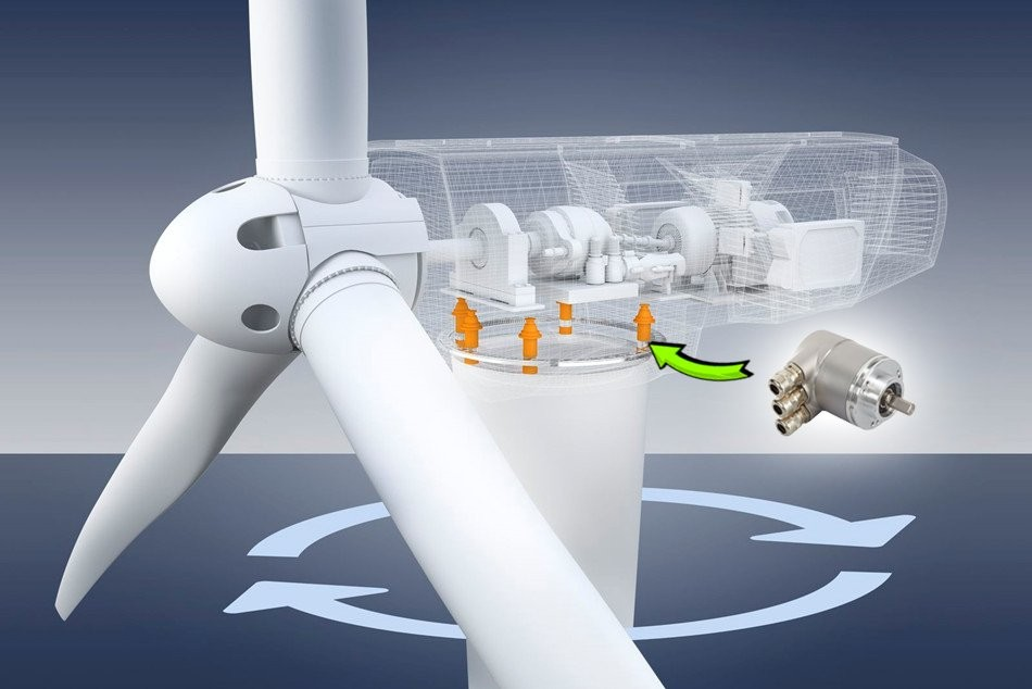 Tìm hiểu chi tiết về tốc độ quay của tuabin gió theo tiêu chuẩn