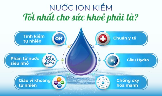 Nước ion Kiềm: Kháp phá chi tiết về lợi ích và sử dụng đúng cách