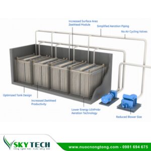 Hệ thống xử lý nước thải MBR: Loại bỏ tạp chất trong nước thải