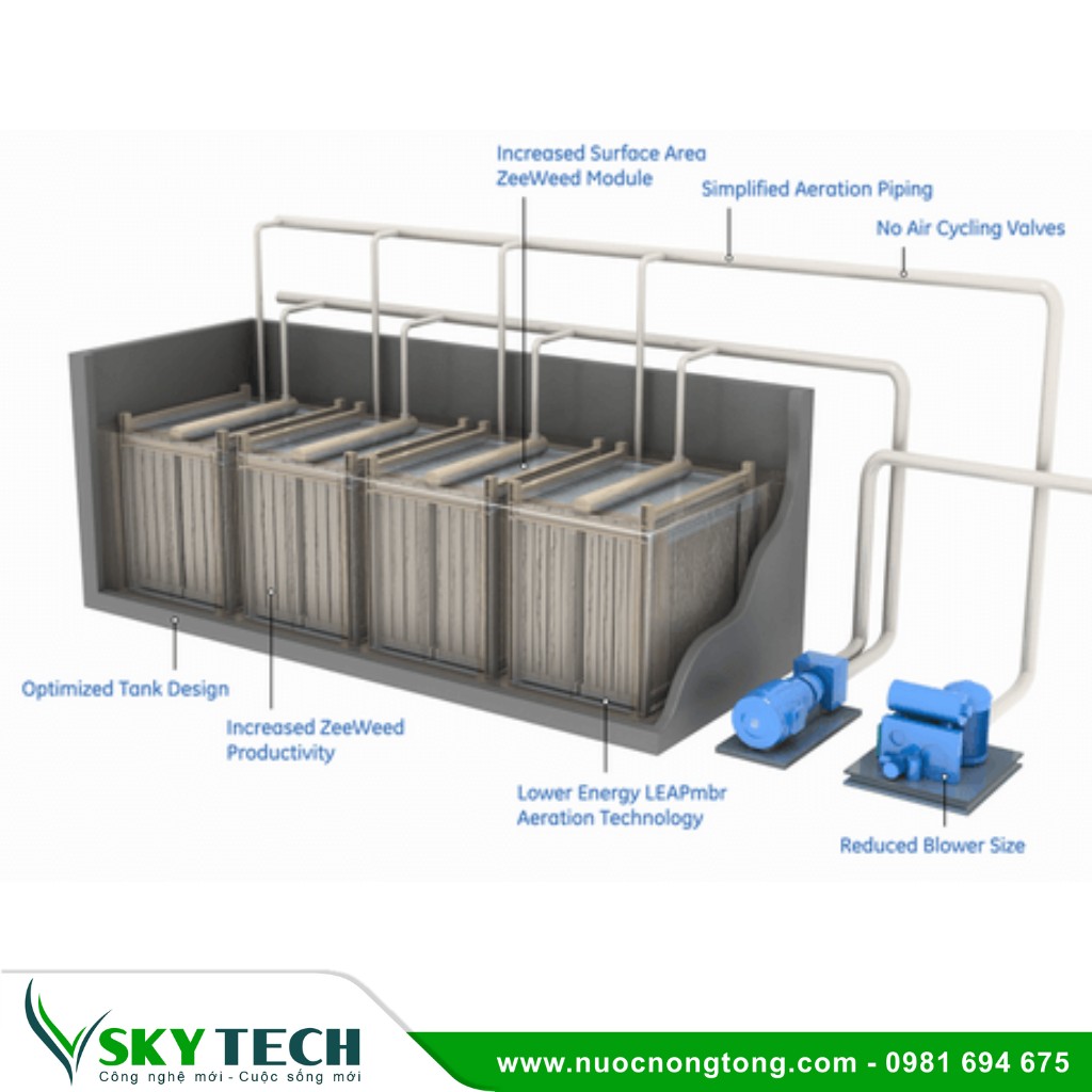 Xu ly nuoc thai SKY Tech 0007 (4) Hệ thống xử lý nước thải MBR: Loại bỏ tạp chất trong nước thải