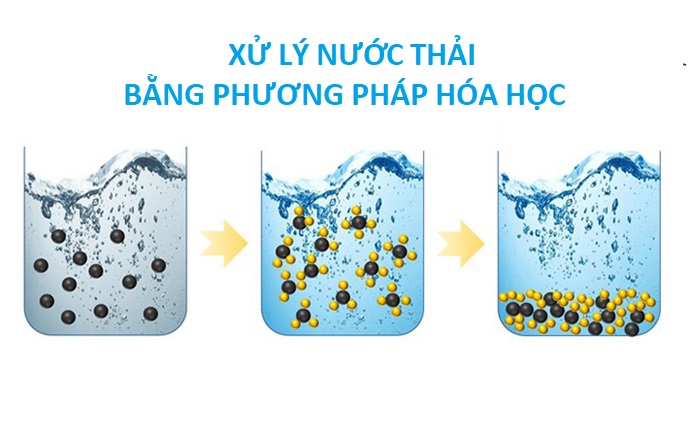 Xử lý nước thải bằng phương pháp hóa học: Khái niệm & ứng dụng